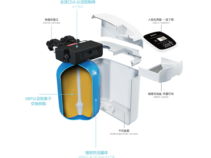 腾博会官网·专业效劳,诚信为本