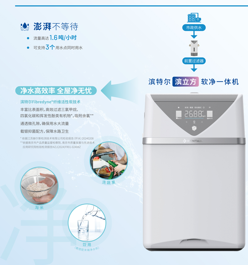 腾博会官网·专业效劳,诚信为本