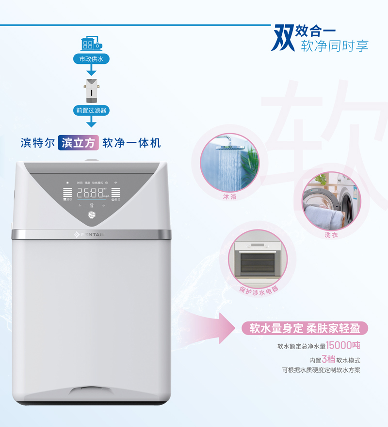 腾博会官网·专业效劳,诚信为本