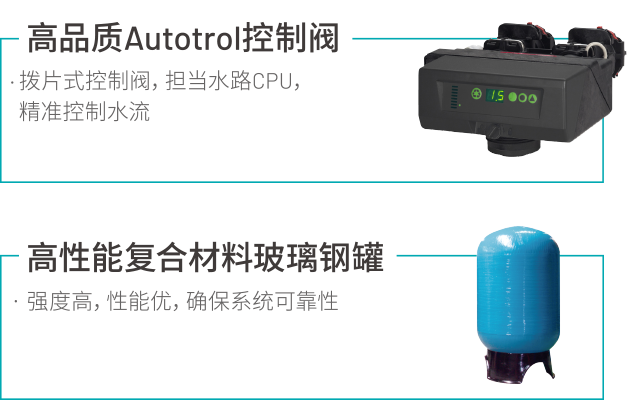 腾博会官网·专业效劳,诚信为本