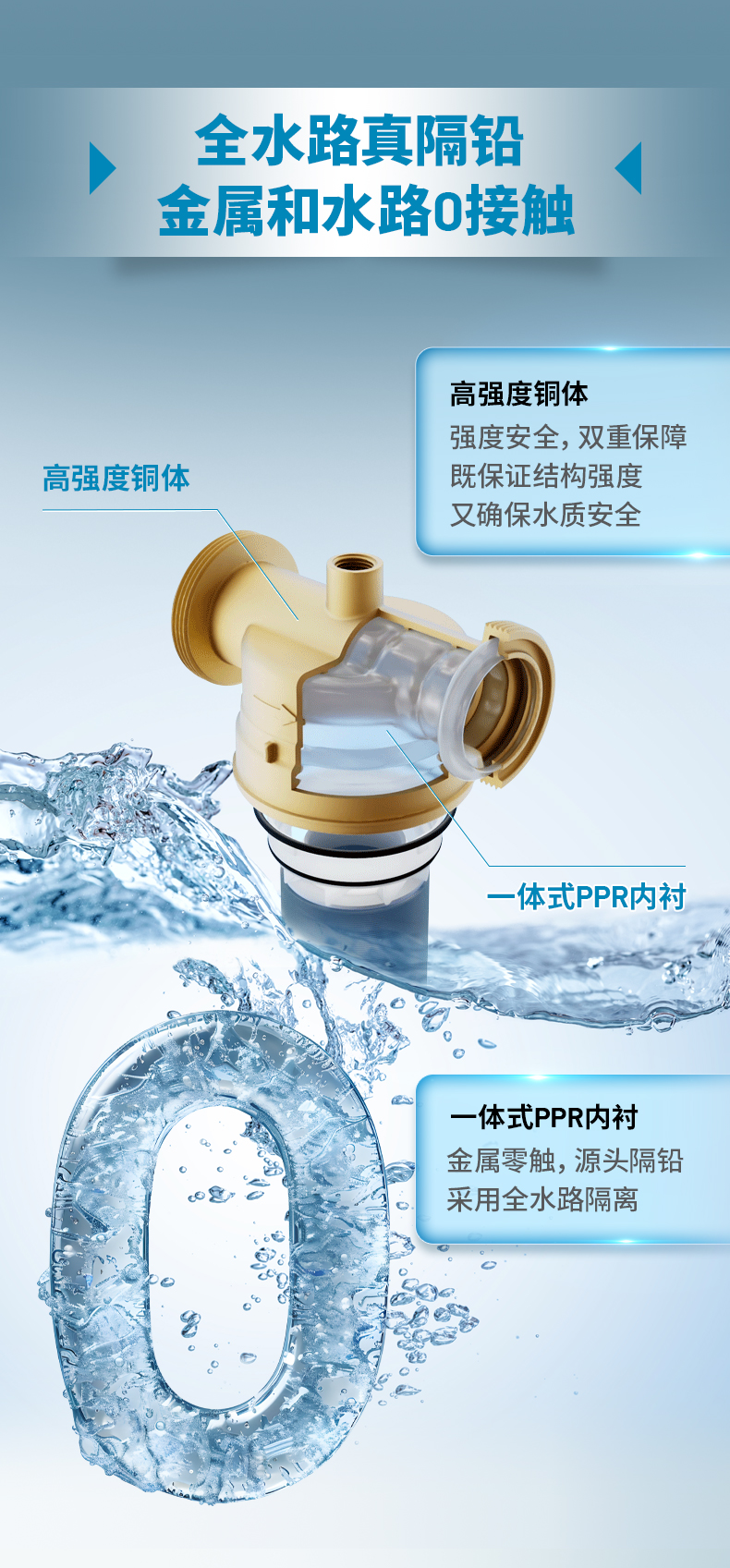腾博会官网·专业效劳,诚信为本